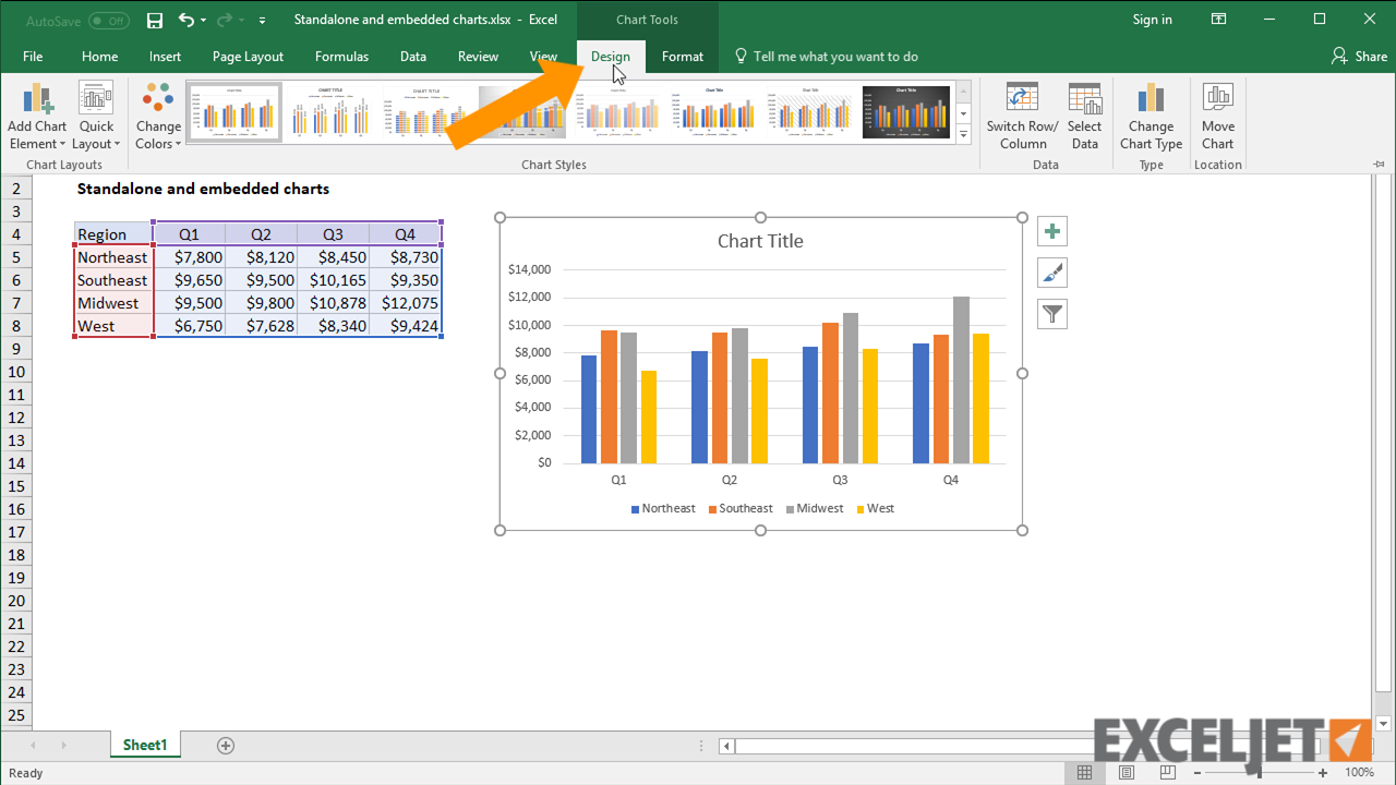 Embedded Excel Chart